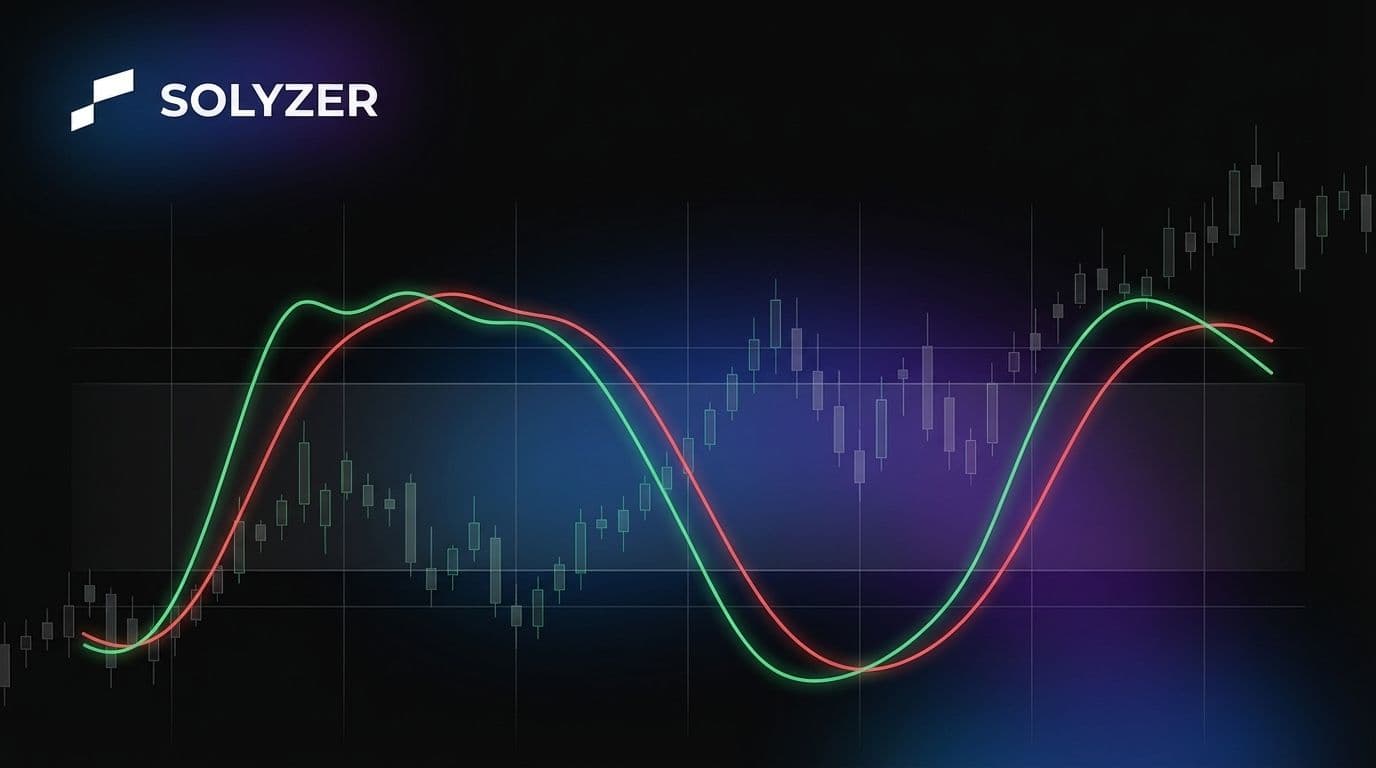 How to Use Stochastic Oscillator for Crypto Swing Trading